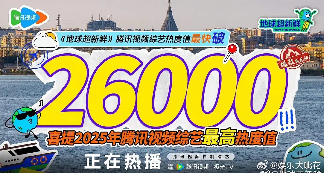 刘宇宁龚俊的地球超新鲜打破了🐧最快破26000历史记录了！一个新综艺，这算爆中