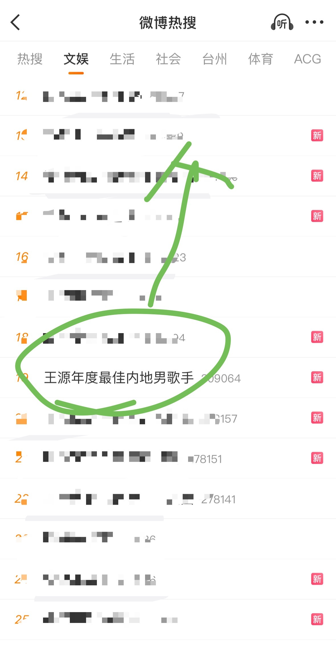 王源王源年度最佳内地男歌手来戳一戳祝福源神【王源年度最佳内地男歌手】
