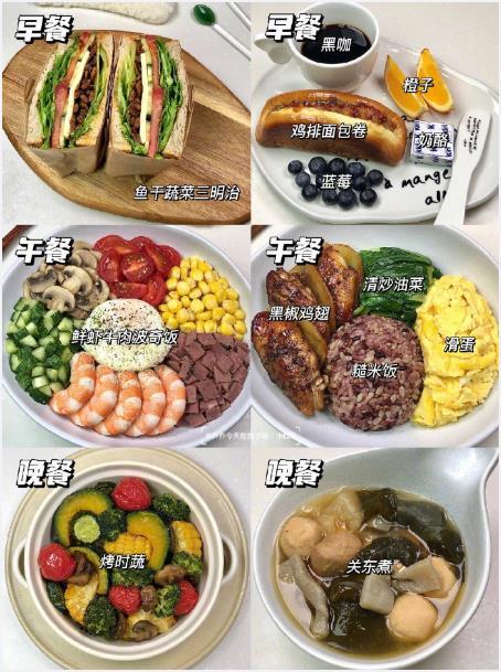 减脂三餐食谱大合集​​​我的宝藏食谱 ​​​