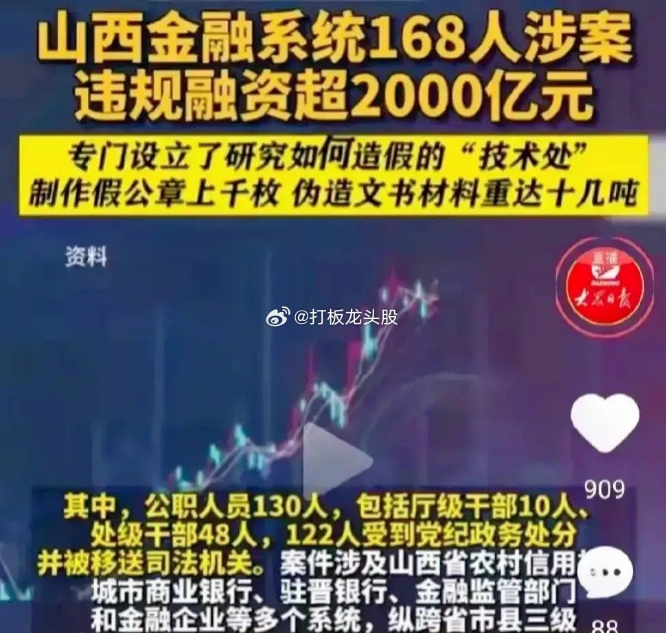曾经，我们以为腐败已经到了极限，却又被山西的一起案件惊艳了一把。数额庞大的违规融