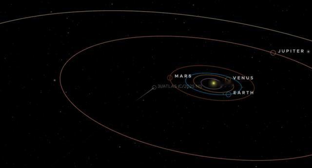 天外来客不请自来，这次连科学家都挠破了头。一个名叫3I/Atlas的神秘家伙，今
