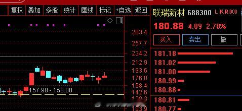 【 $联瑞新材 sh688300$ 】公司自主创新开发出以火焰法为基础的新制备方