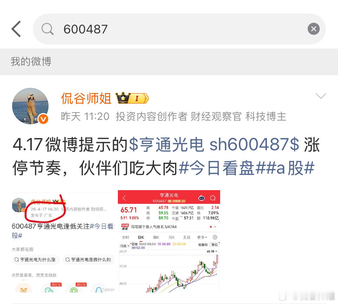 4.17$亨通光电 sh600487$ 昨天涨停，今日再飙升6个多点，太给力了A
