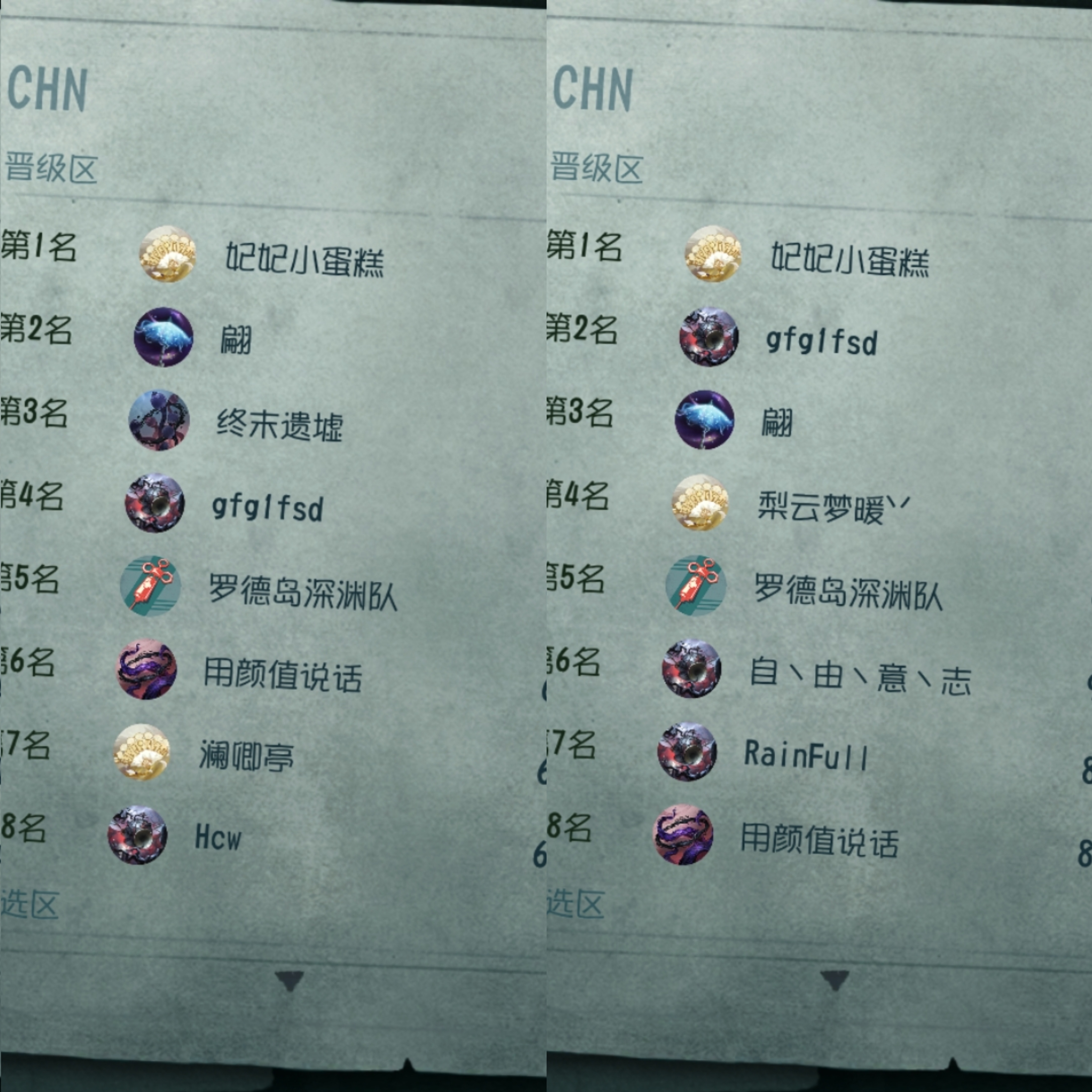 【深渊的呼唤Ⅷ（COAⅧ）-遗迹回廊阶段】赛果：DAY3→DAY4 