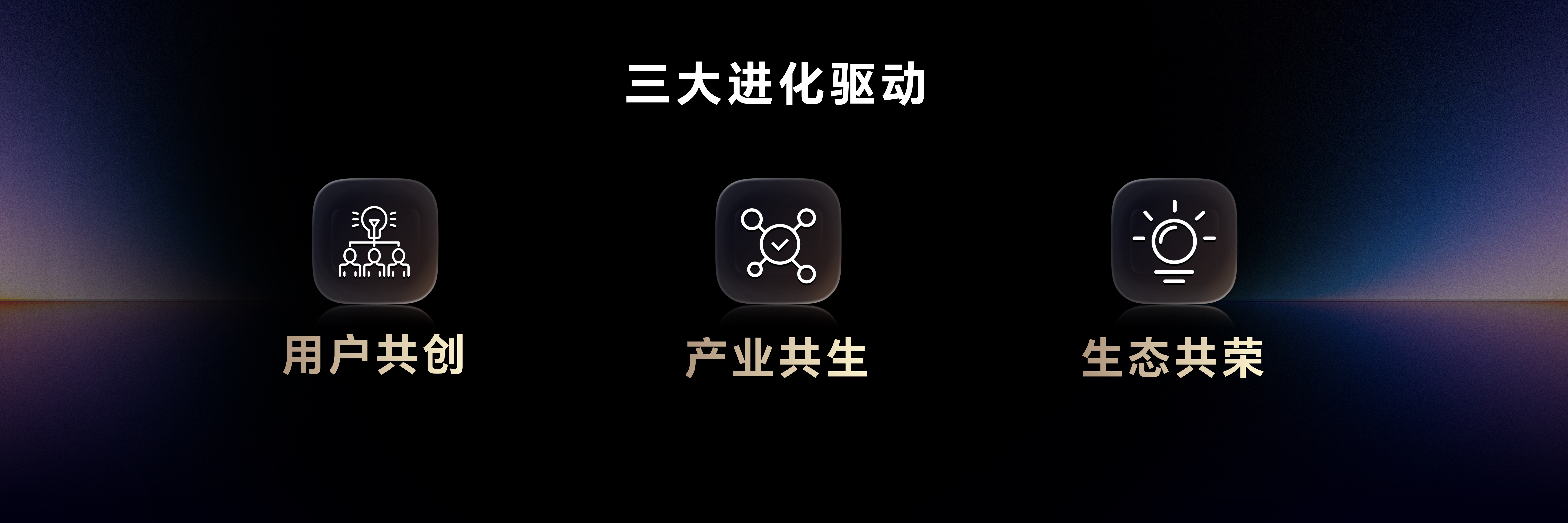 MagicOS 10的三大驱动：用户共创、产业共生、生态共荣。感觉怎么样？ ​​