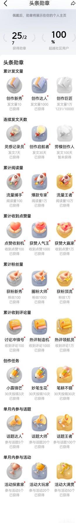 头条我的页面焕新了，多了一个获得勋章🎖数。
好奇的点开一看
嚯，已经获得25个