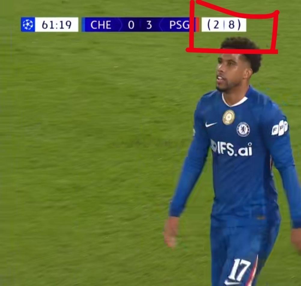 切尔西vs巴黎圣日耳曼 不是，这是巴萨大战拜仁的现场吗？ 