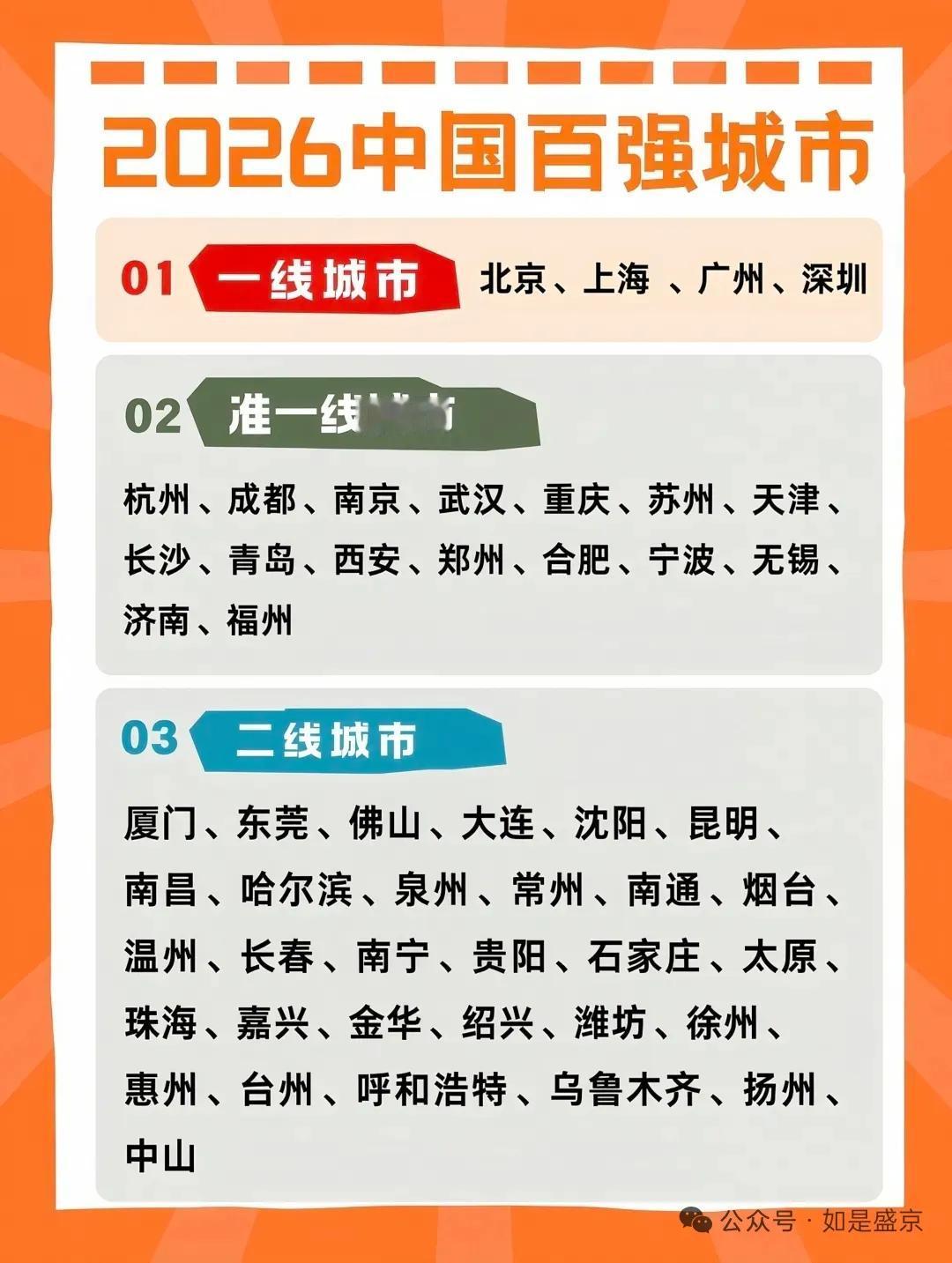 《中国百强城市《》发布，沈阳跌落准一线。
 
看到这份城市榜单，沈阳被划入二线城