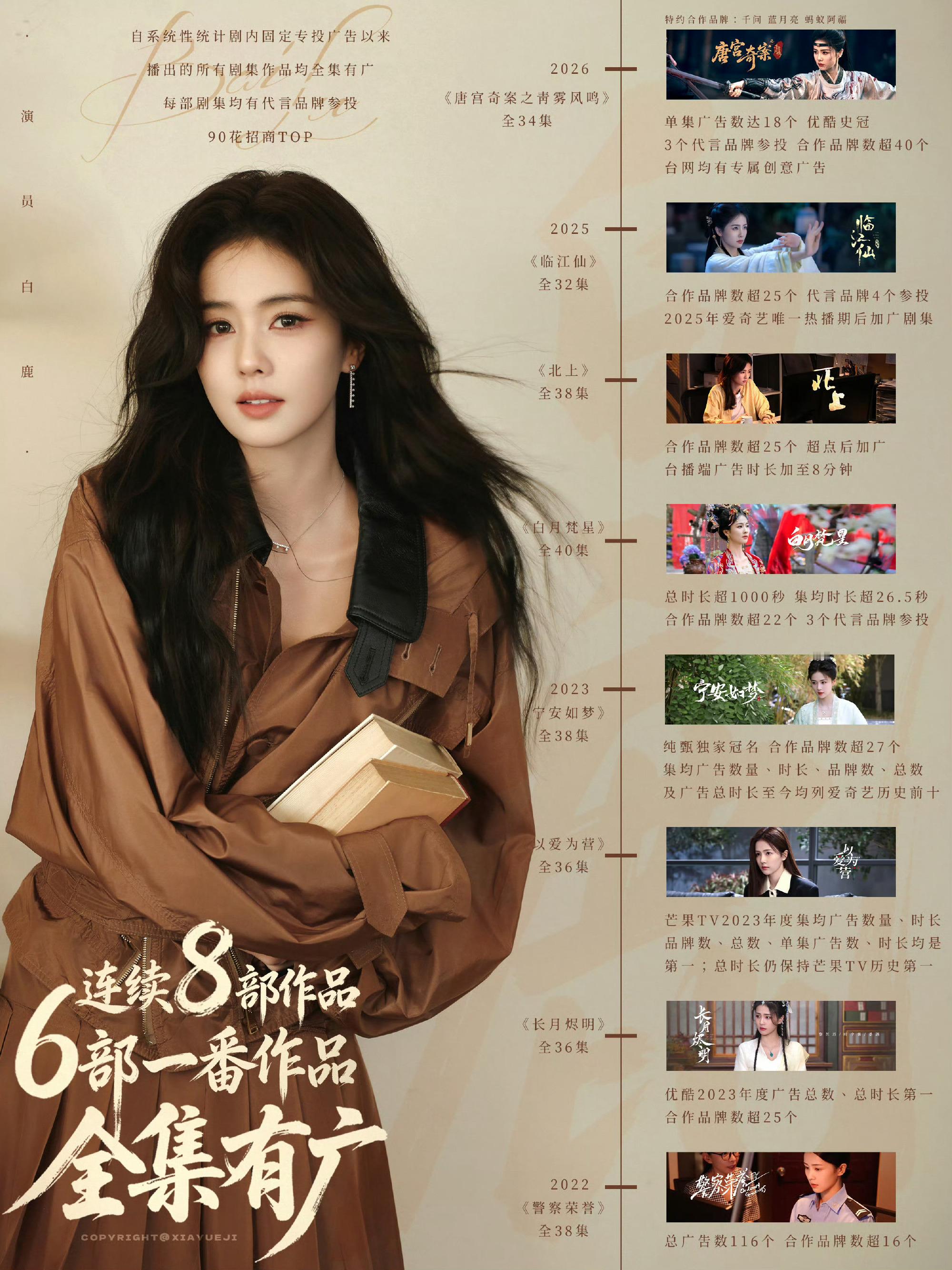 只知道白鹿 二登央视春晚  两次小福鹿红红火火造型出⭕国民商务多多质量高双奢在手