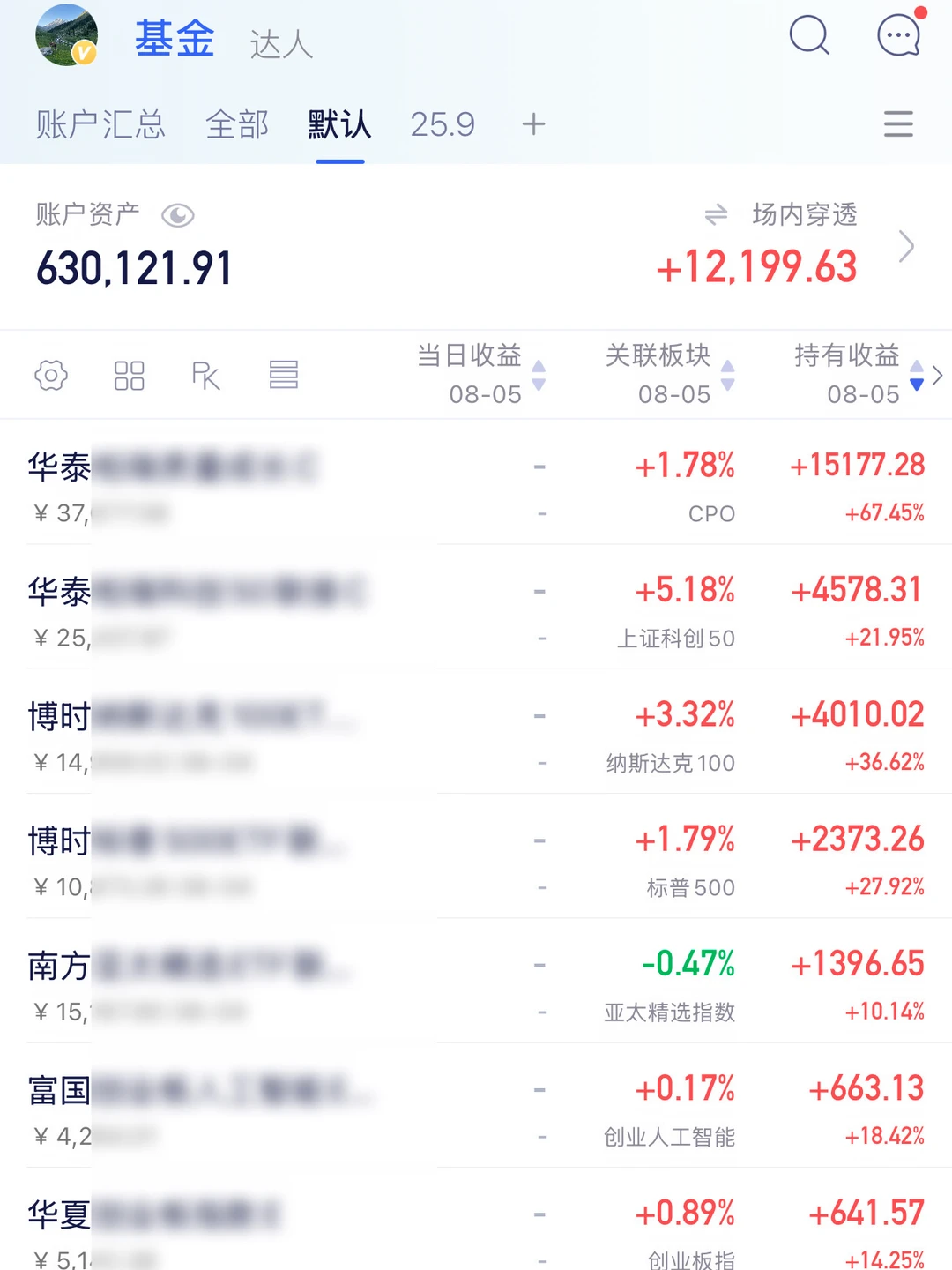 虚惊一场