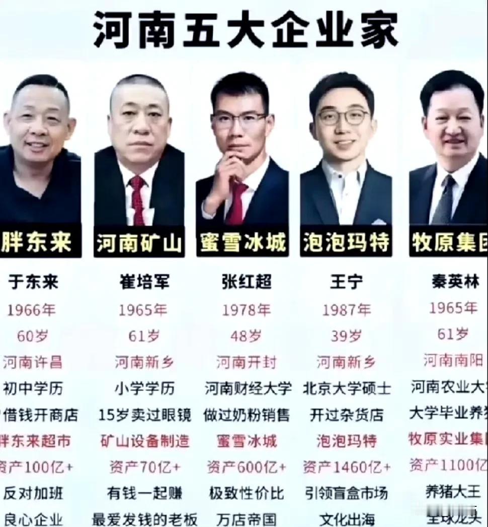 河南出了这么多富豪吗？