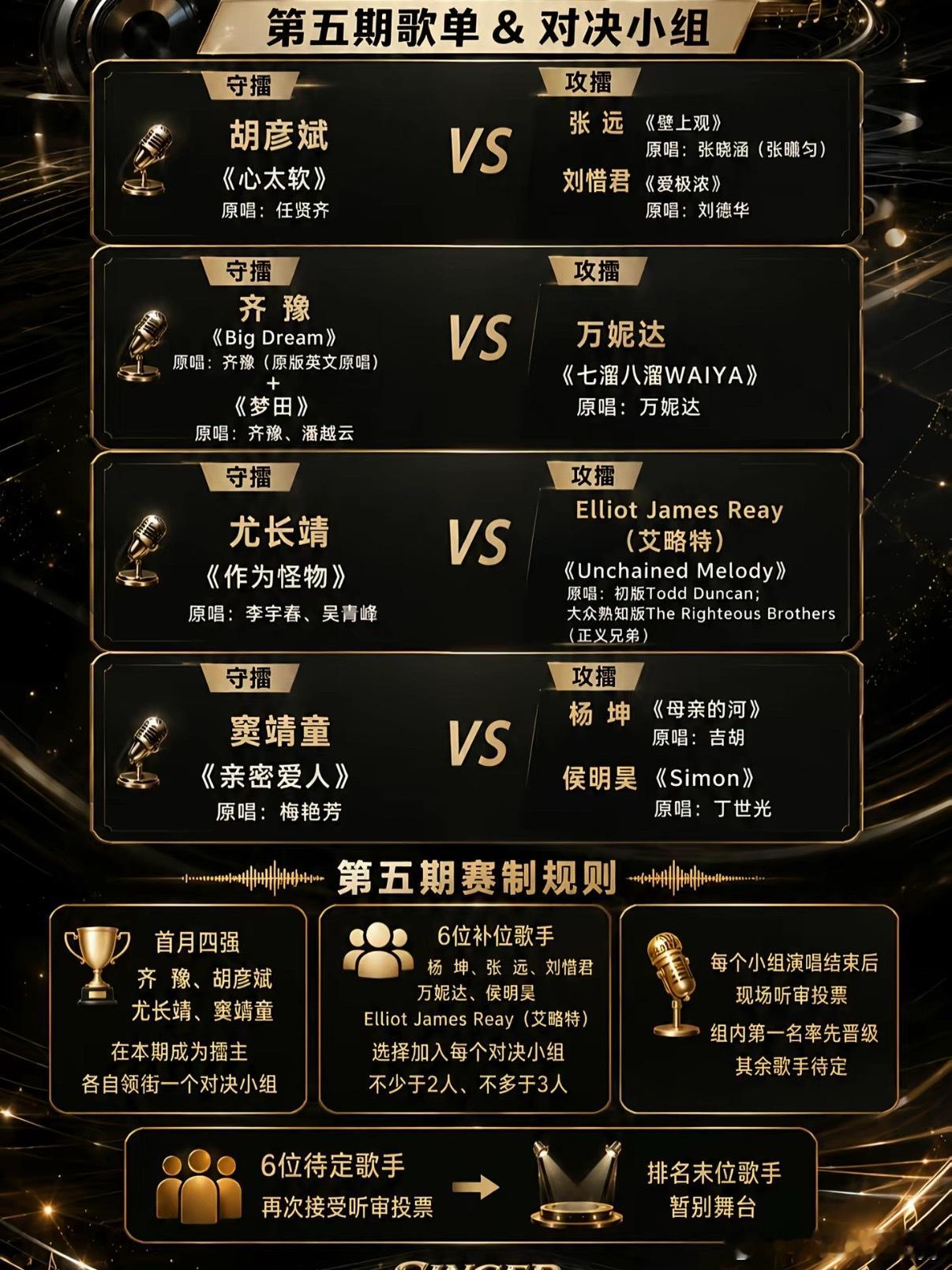 万妮达演唱七溜八溜WAIYA万妮达将以福州方言说唱《七溜八溜WAIYA》作为补位