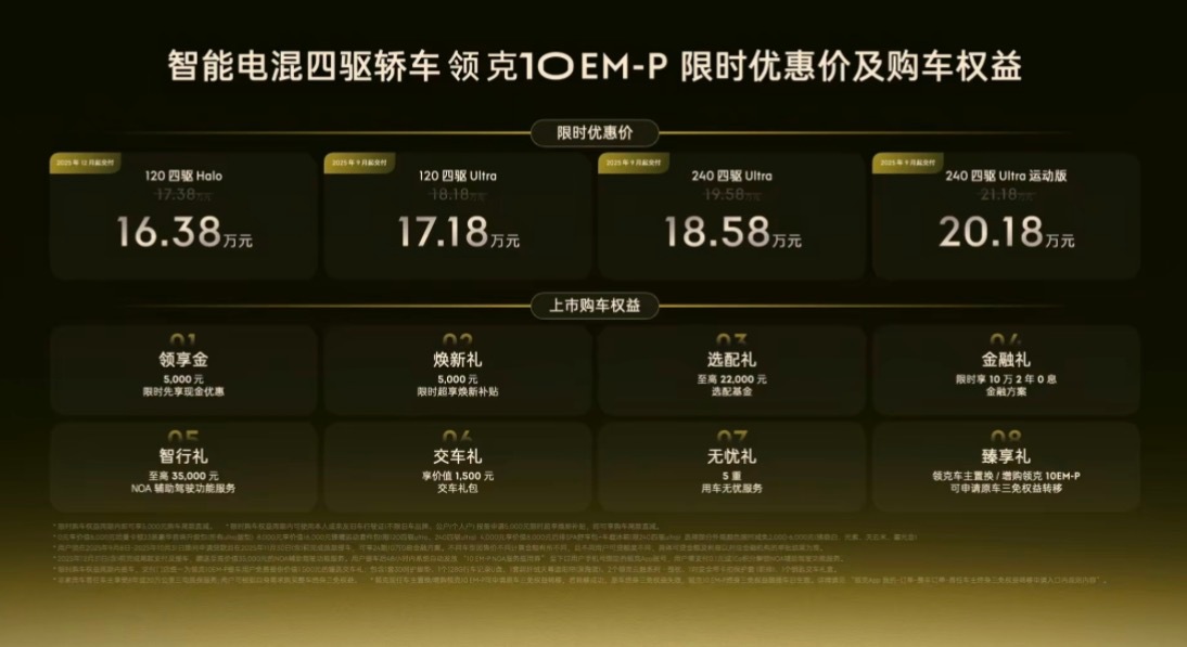 领克10EMP两驱能耗解锁四驱体验领克10EM-P上市限时价16.38万起看了下