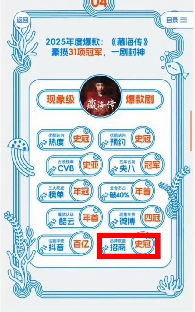 藏海传2断层第一姐妹，我理解你的愤怒，确实对比太鲜明了，你想要的《藏海传》都有 
