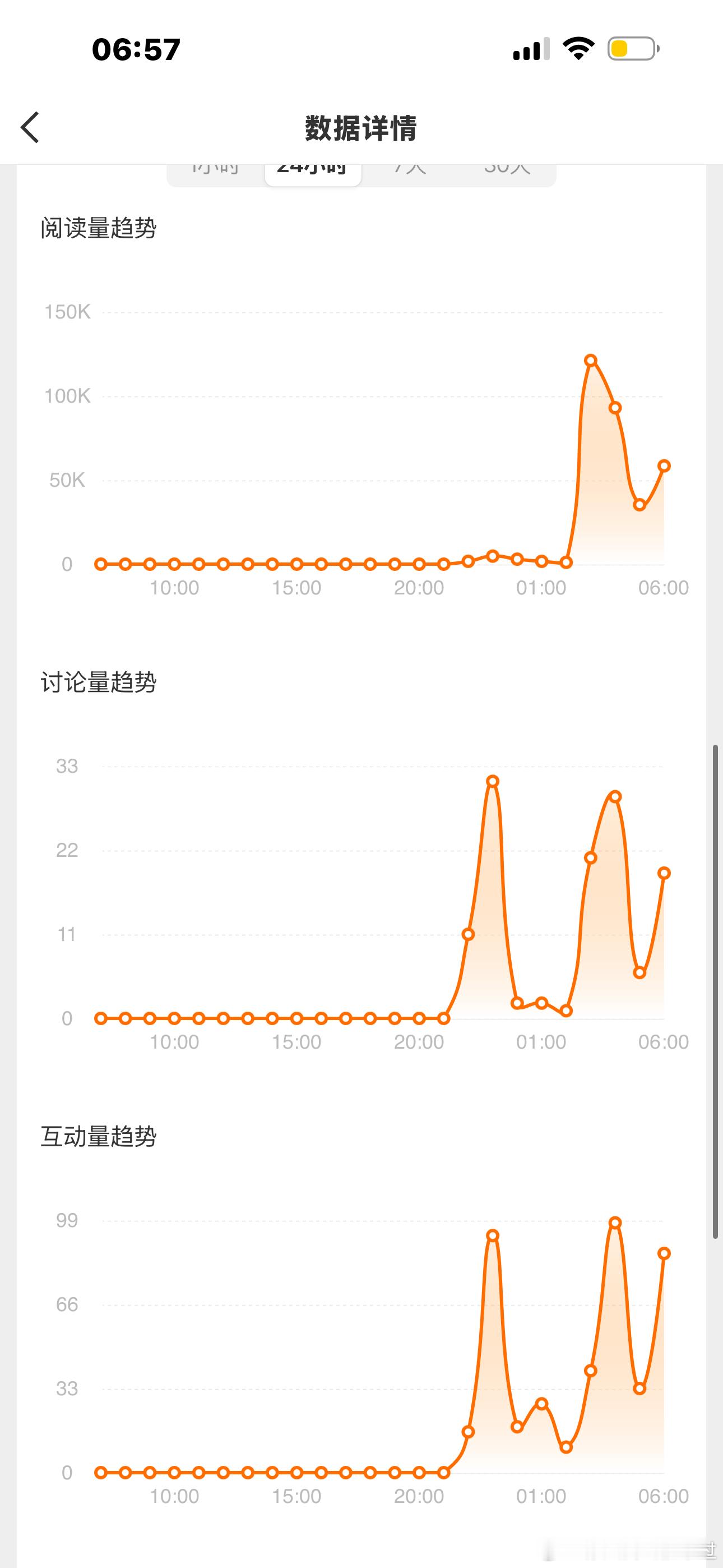 清融英雄池今日嘿rs已就位。 ​​​