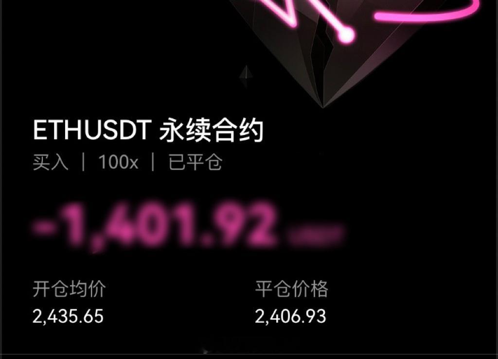顶不住呀破位了，等大饼的机会吧！ ​​​