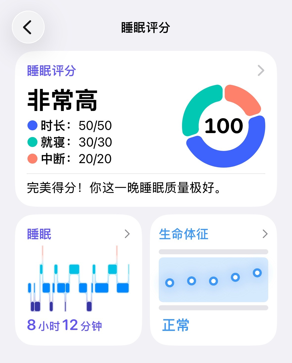 睡觉大王 
