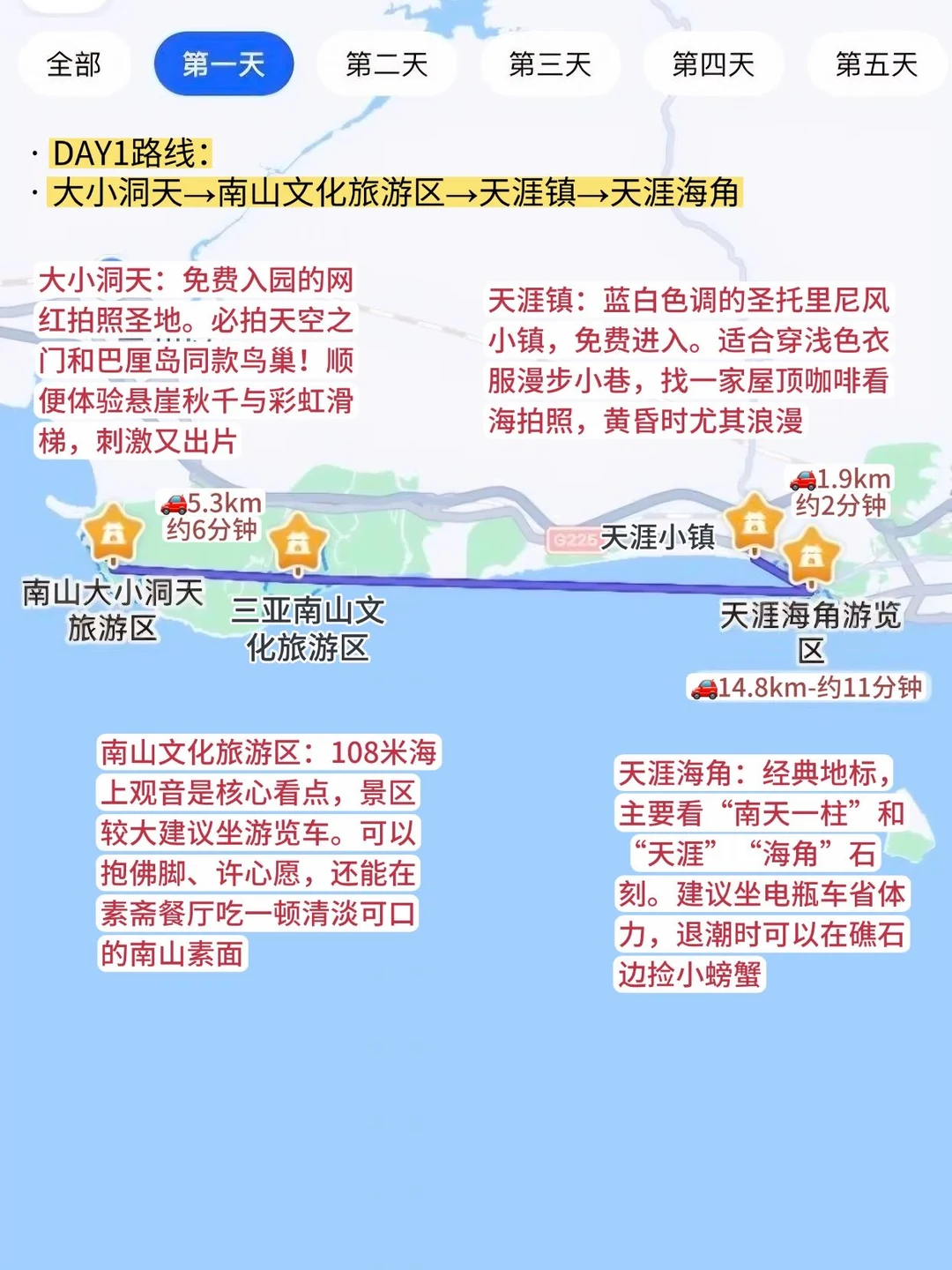 6月来三亚的一定要看！按顺序走‼️别搞反