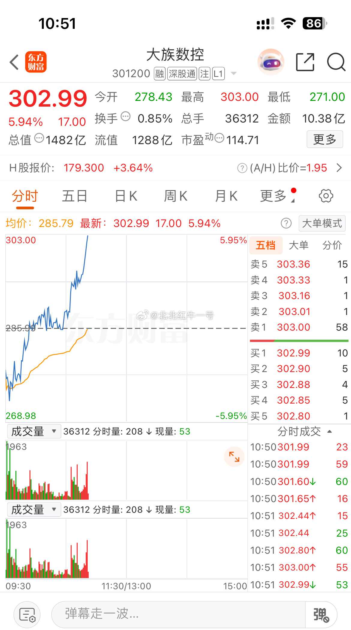 这波大肉吃着爽吧
