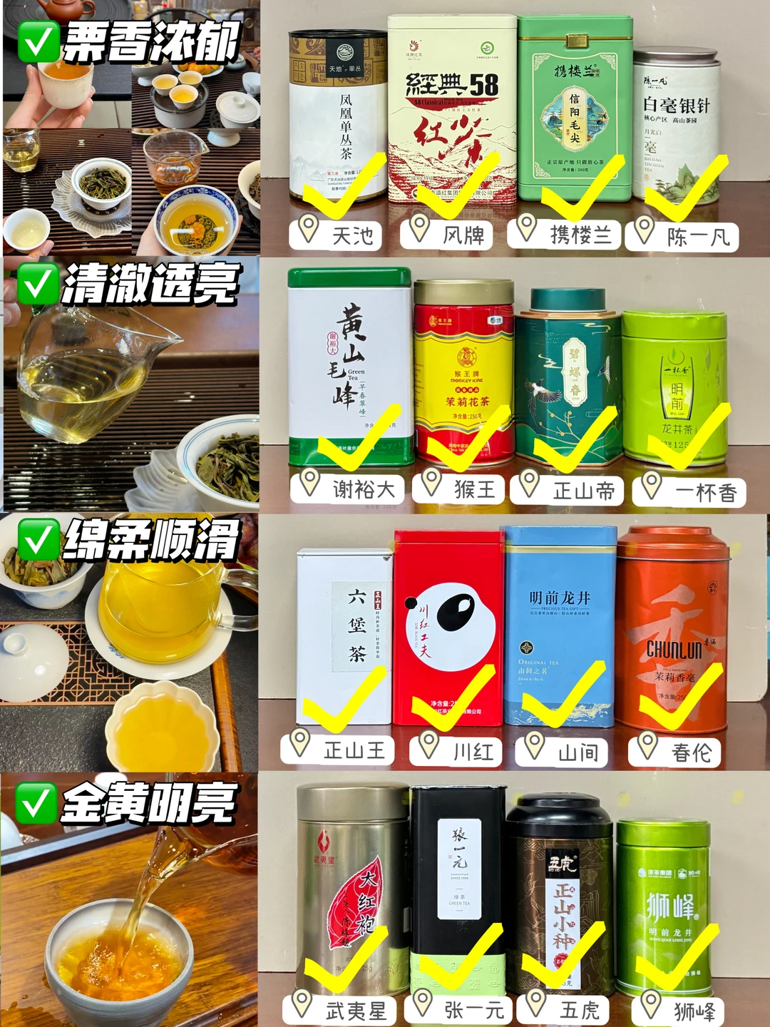 深扒热门口粮茶，千万要优中选优！