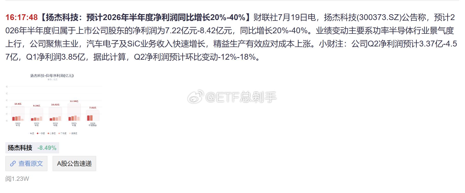 在其业绩预告发布前，股价已经被抬走了，明天还会被接着抬吗？