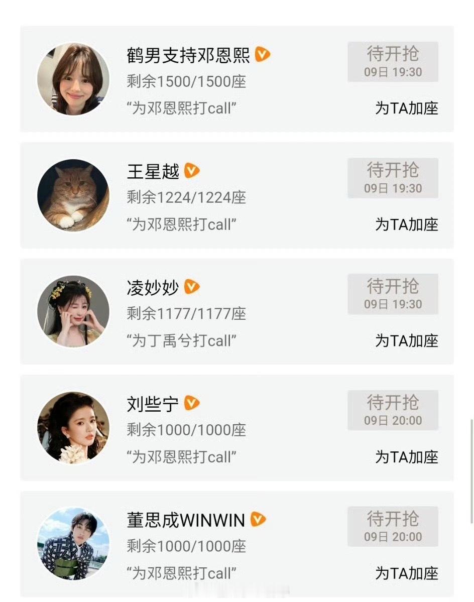 丁禹兮、邓恩熙《花开锦绣》给云包场的明星🈶虞书欣杨超越等为丁禹兮云包场！王星越