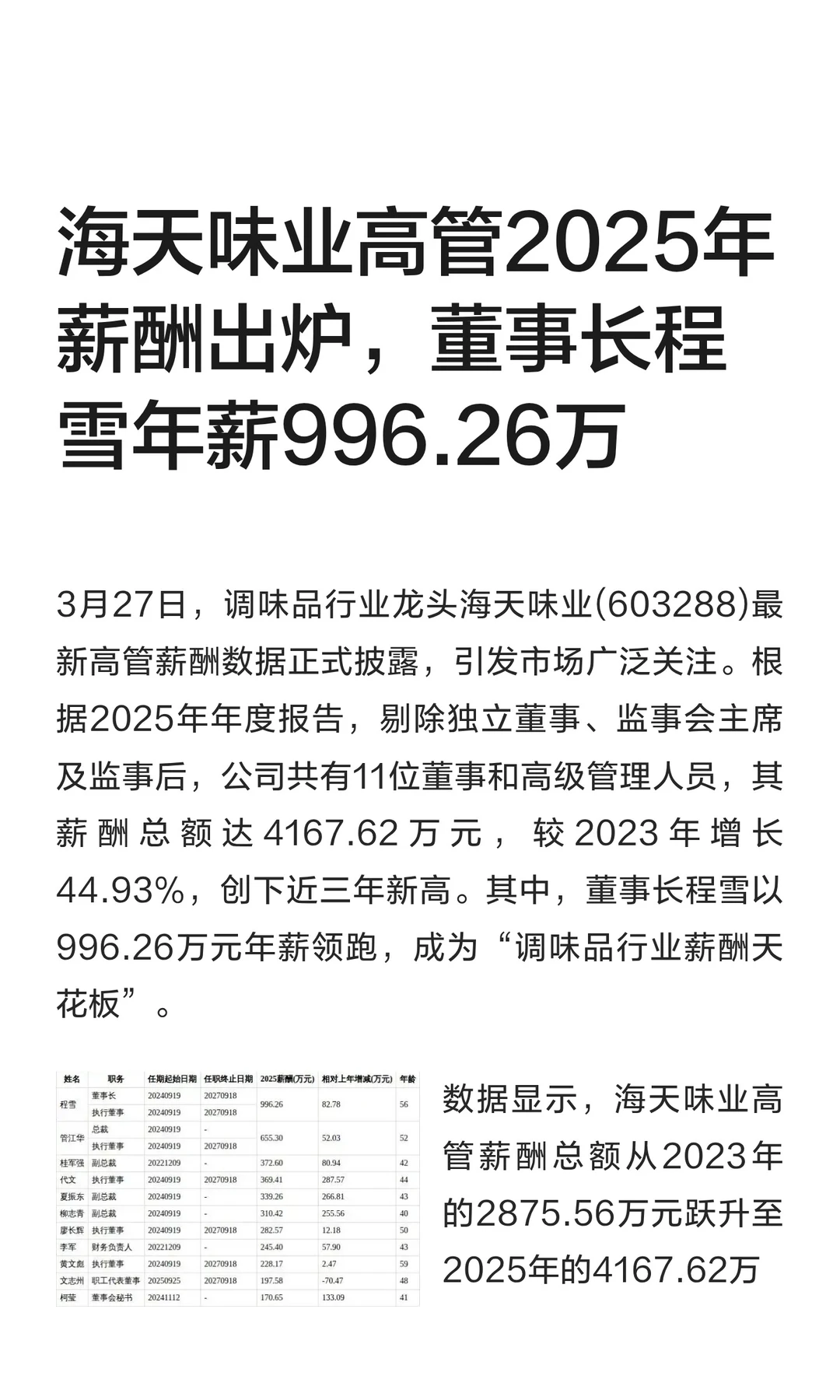 海天味业高管2025年薪酬，程雪年薪996.26万