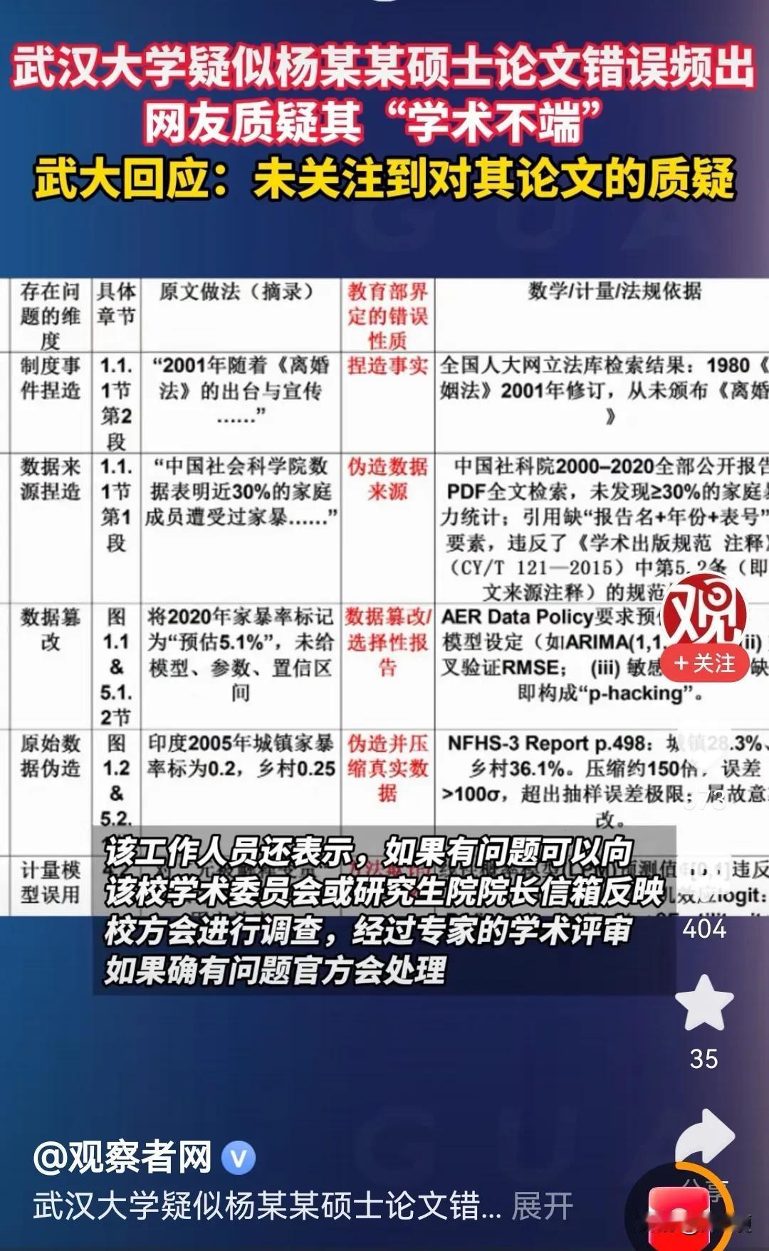 第一次见到这样回应舆情：“未关注到对其论文的质疑”。不知道你们谁见多识广，反正我