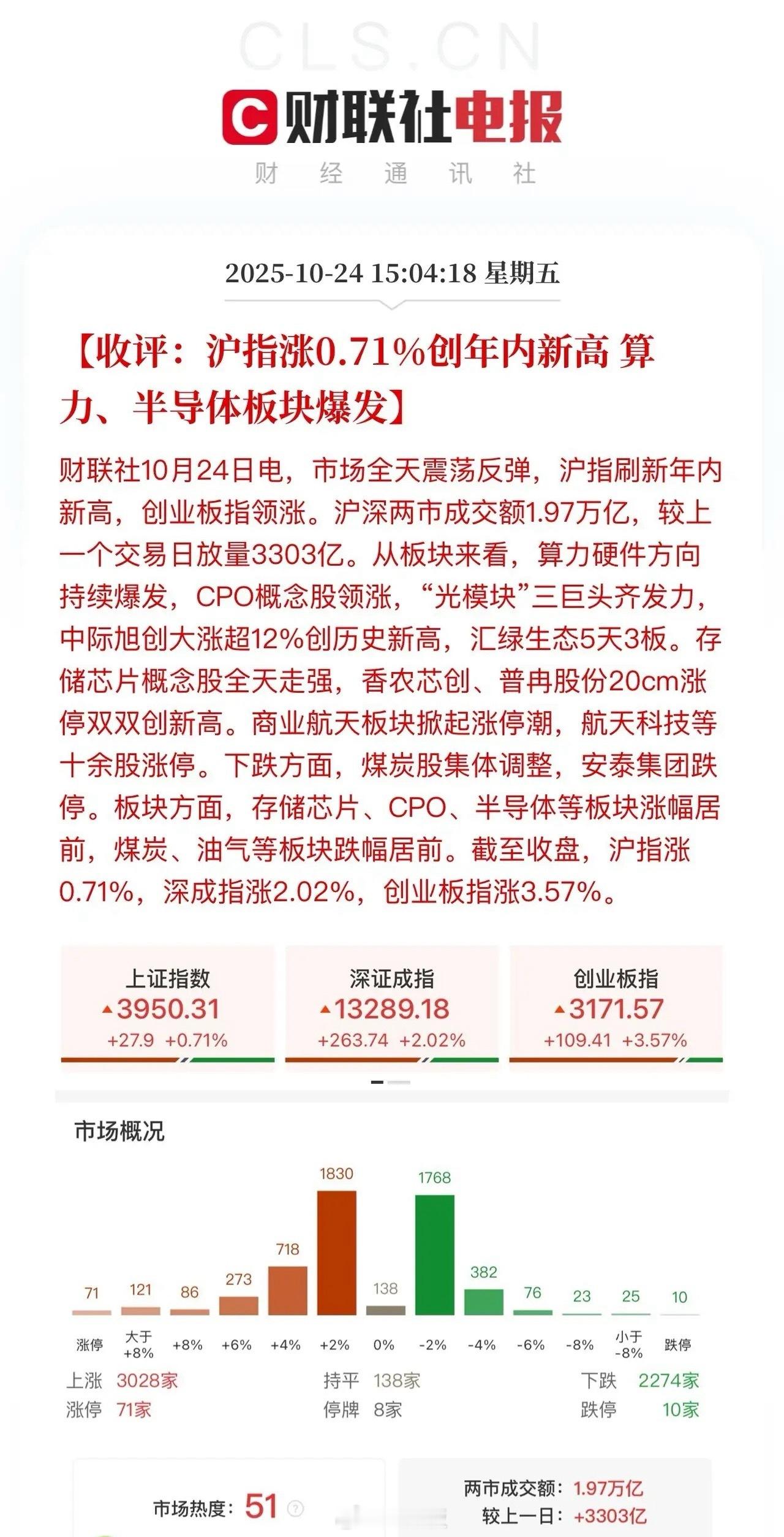 十五五规划科技浓墨重彩！科技股大涨助力创业板收涨3.57%，存储芯片涨停潮：香浓