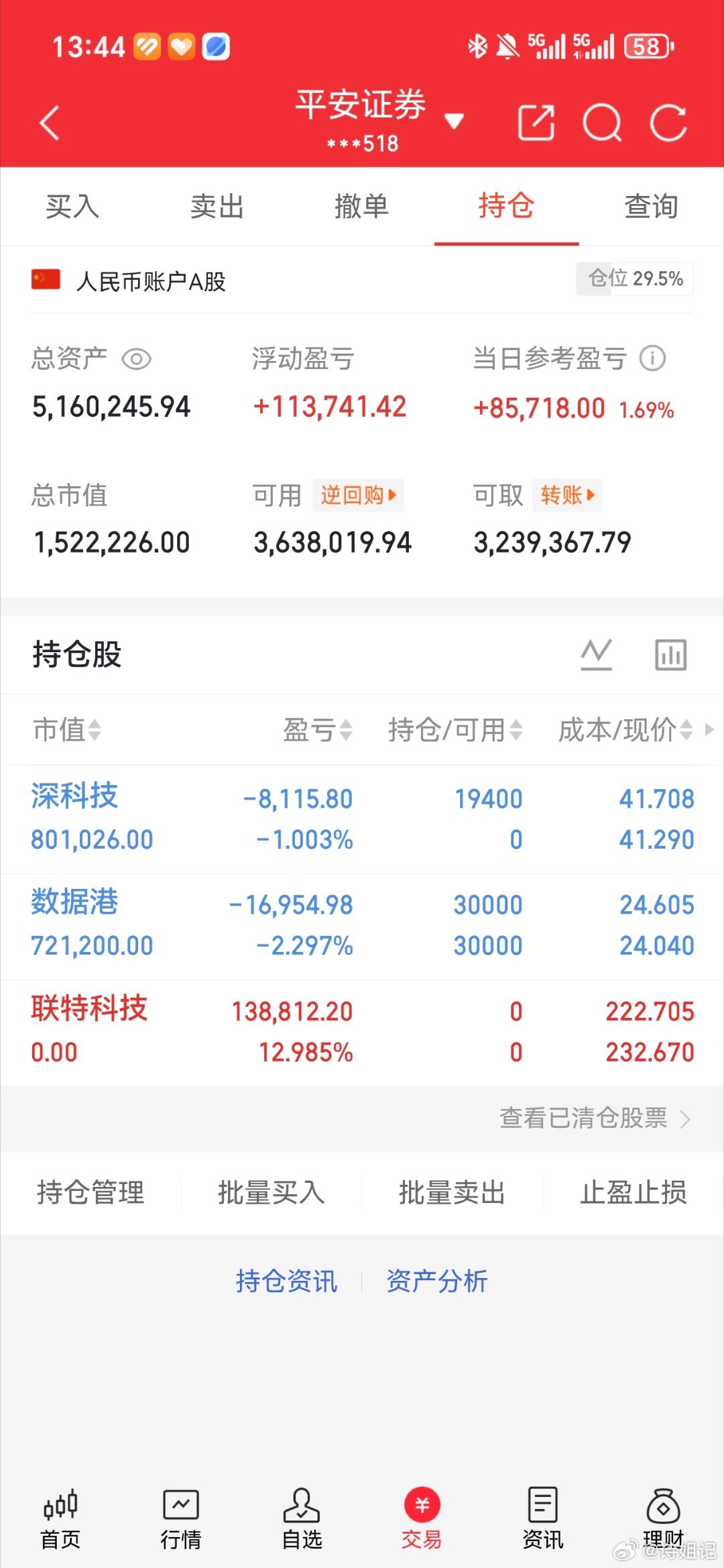 深科技000021，数据港603881