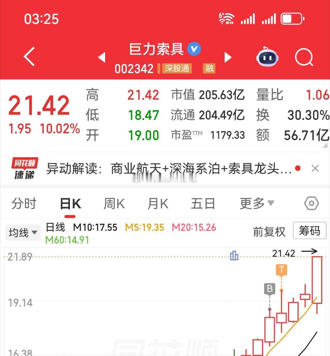 商航，板板上周就讲商航了 