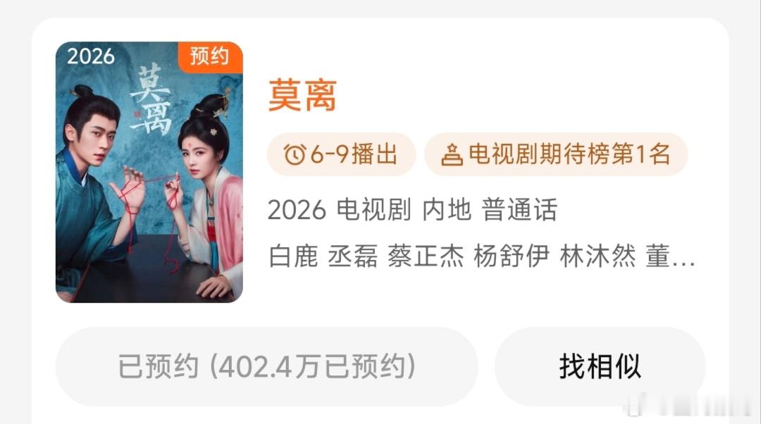 白鹿的大女主剧莫离，在距离6月9日开播还有一个星期的前夕预约人数破了400万的大