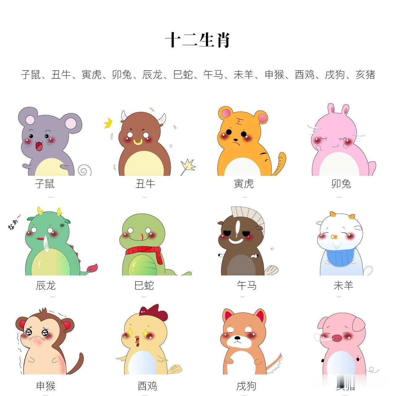 十二生肖人生依靠归宿
 
快来瞧瞧这一生，谁会稳稳做你最踏实的底气！
 
1. 
