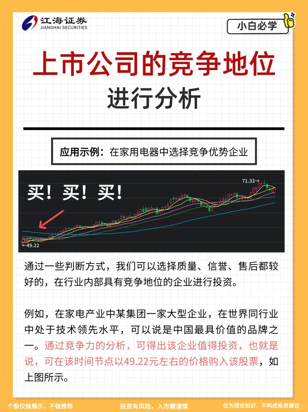 如何对上市公司竞争地位进行分析‼️