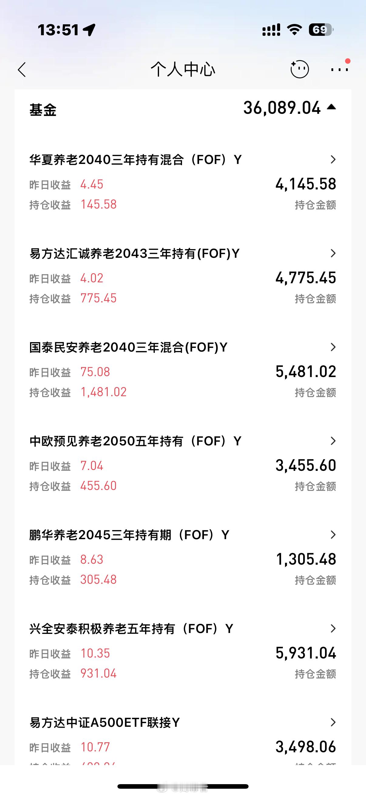 我刚查了下，三年前，我开启的个人养老金账户，投的公募基金已经全部赚钱啦！目前赚最