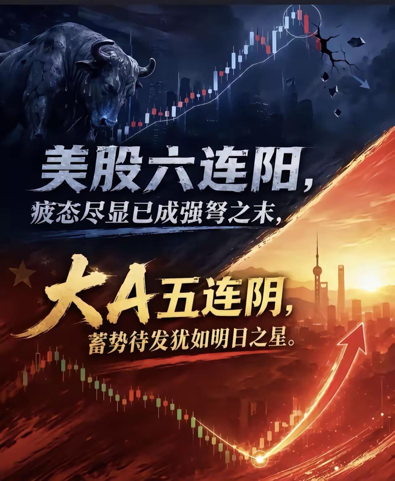 看到这张图仿佛闻到一股酸味，别人六连阳却成了强弓之末，自己五连阴犹如明日之星，是