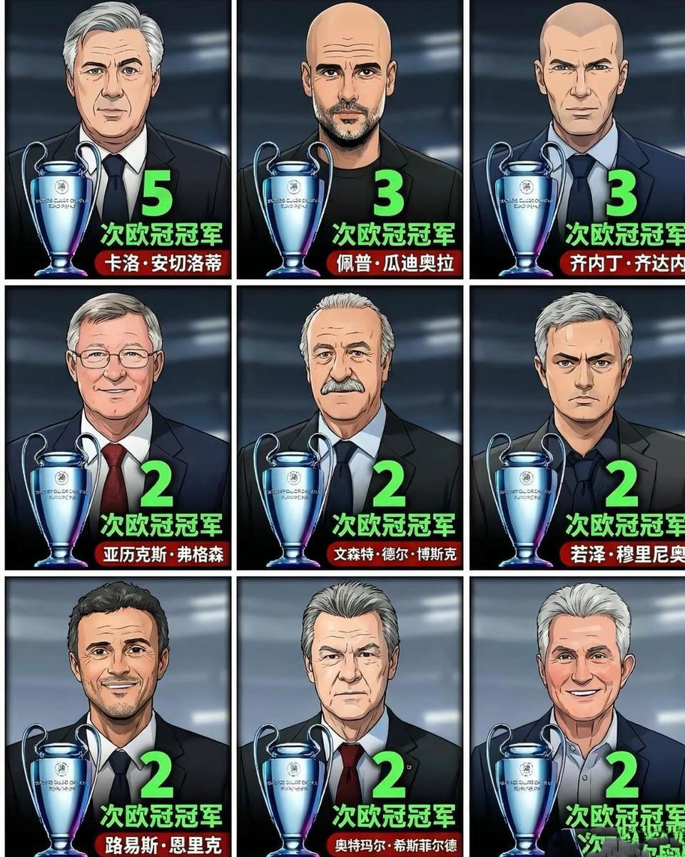 拿到3次欧冠冠军就是超级名帅，恩里克2次了。

当然阿森纳夺冠，阿尔特塔1次，未