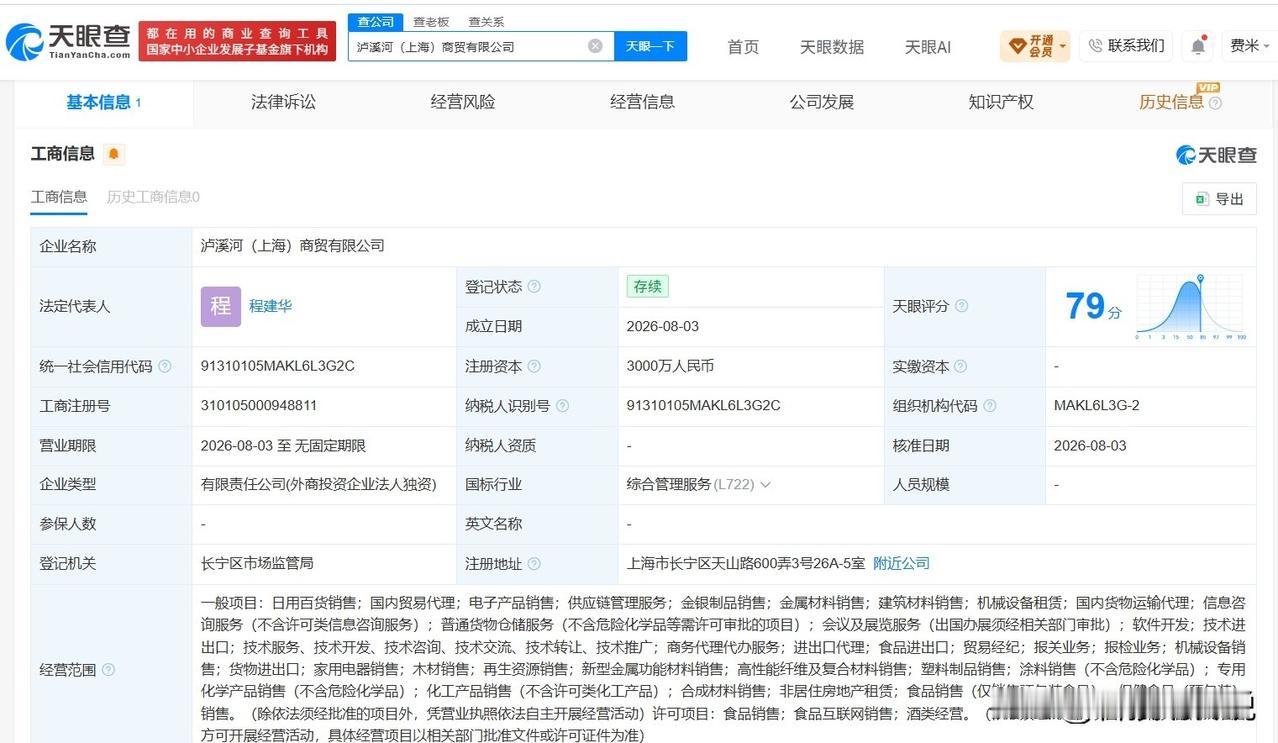 【泸溪河食品在上海成立新商贸公司 注册资本3000万】
天眼查App显示，近日，