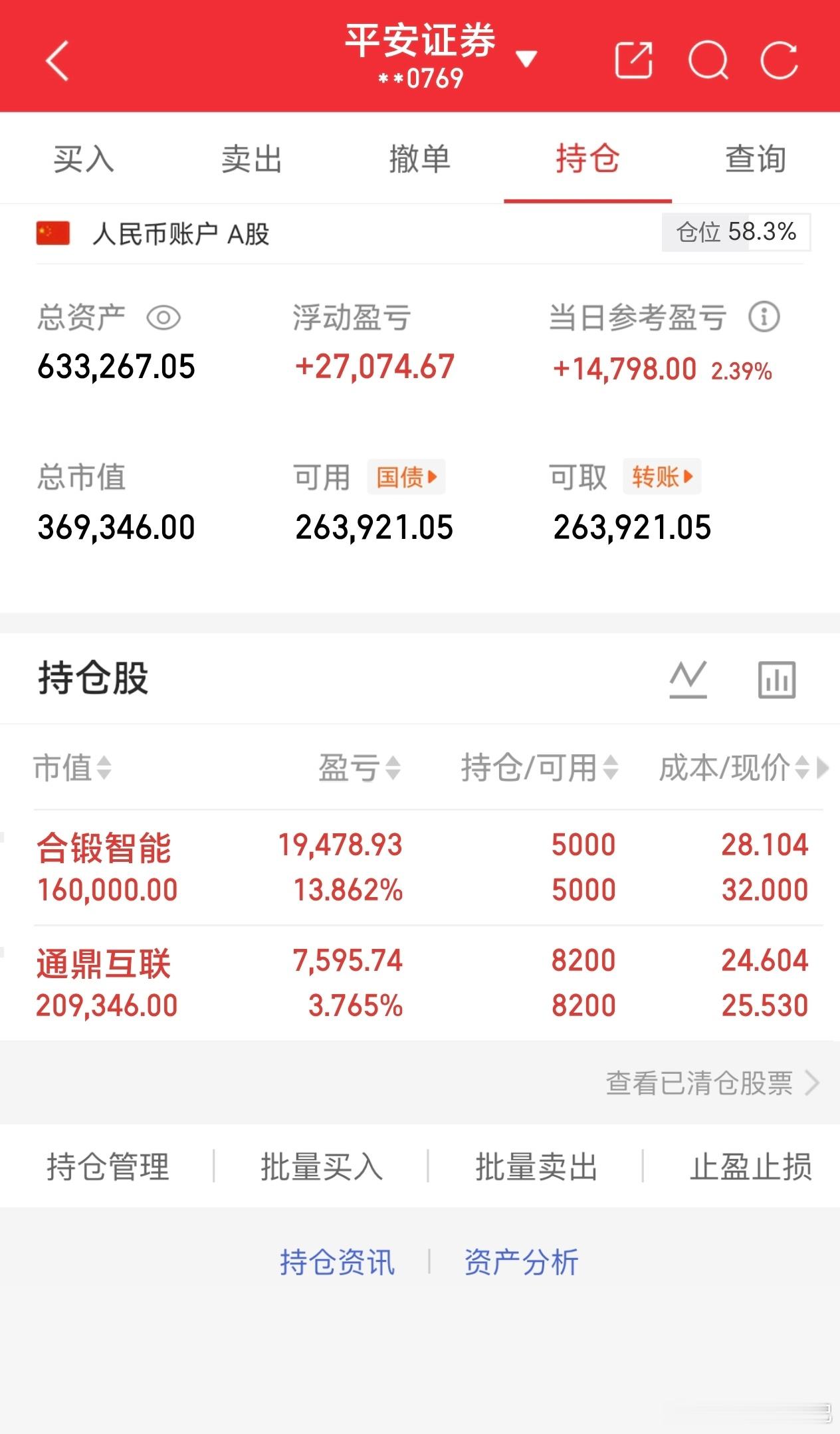 老张6月4日实盘打卡｜半年攻坚 坚守半年攻坚计划，前日尾盘布局的合锻智能、通鼎互