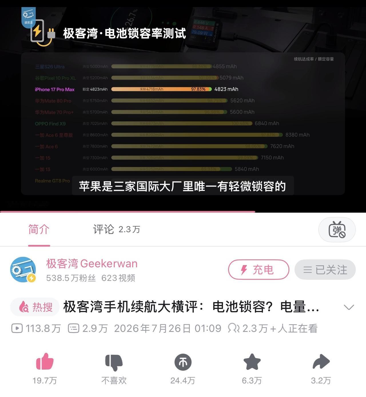 极客湾扒底裤第二期不知道能活多久，宣传7000mAh大电池锁容后实际6000出头