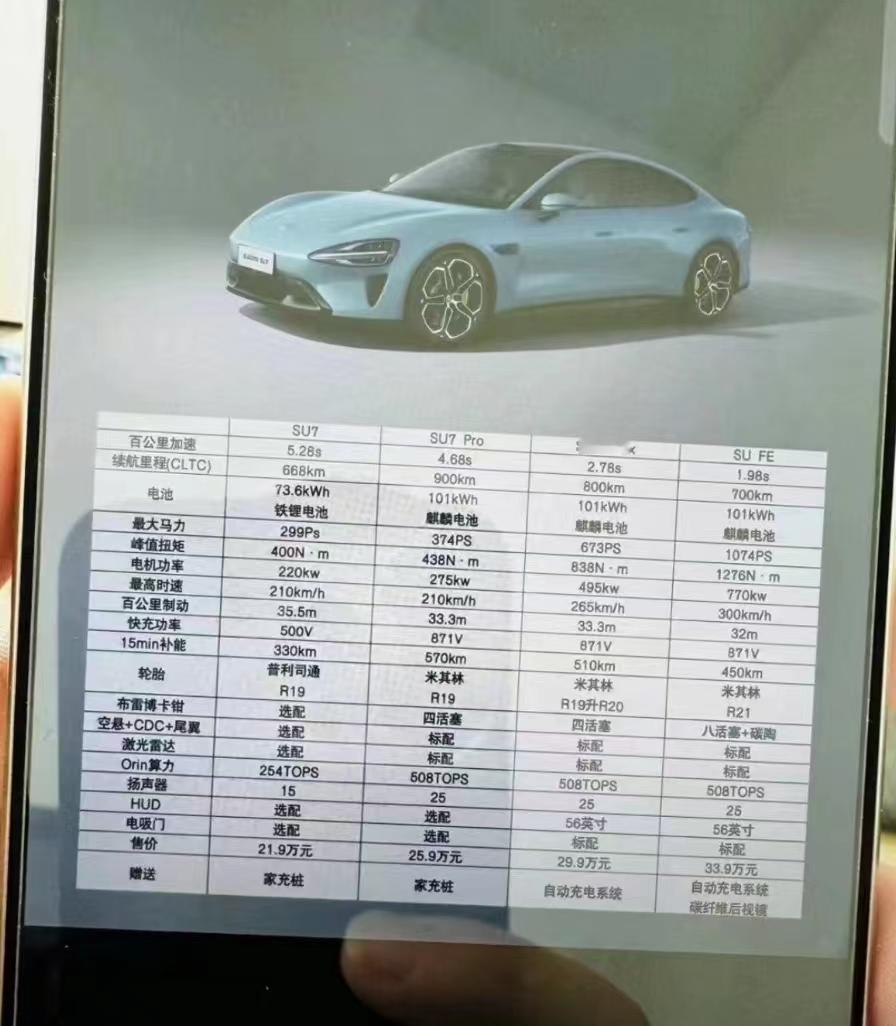 真21.9万起，得凉！小米SU7售价曝光，4款车型，价格21.9-33.9万，顶