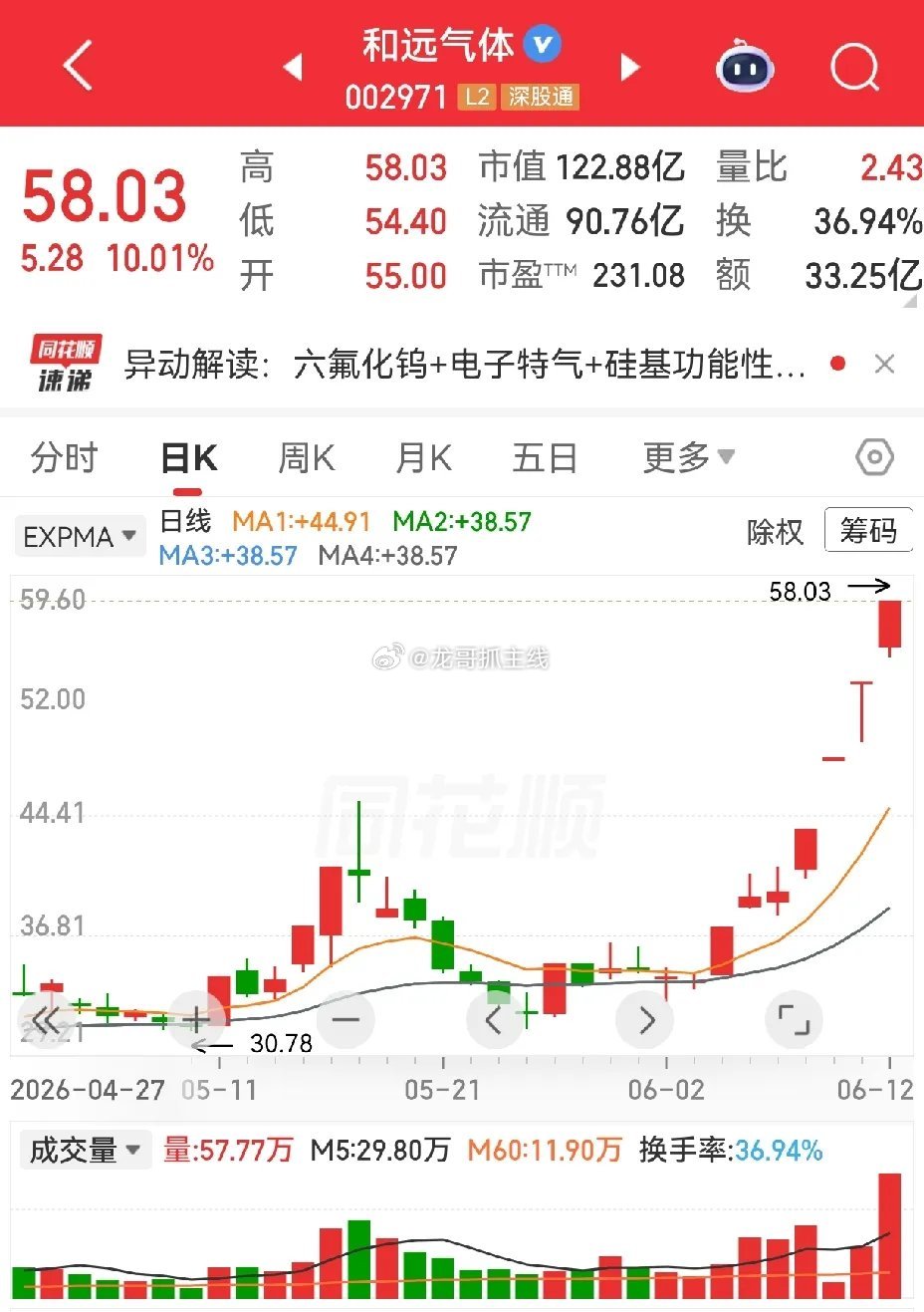 这种空中加油的成功案例，着实让人羡慕。羡慕归羡慕，这里要提醒各位的是，成功者并不