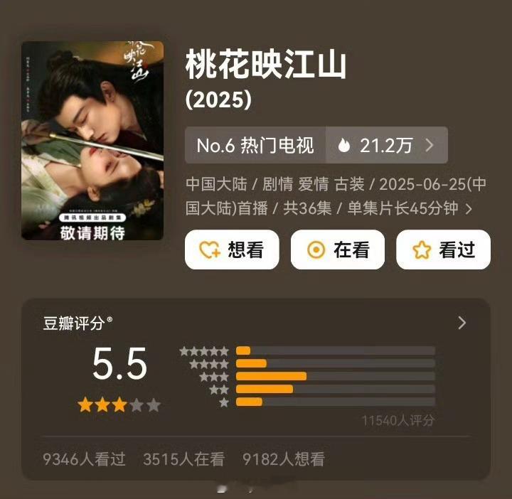 桃花映江山5.5分 书卷一梦7分 ​​​