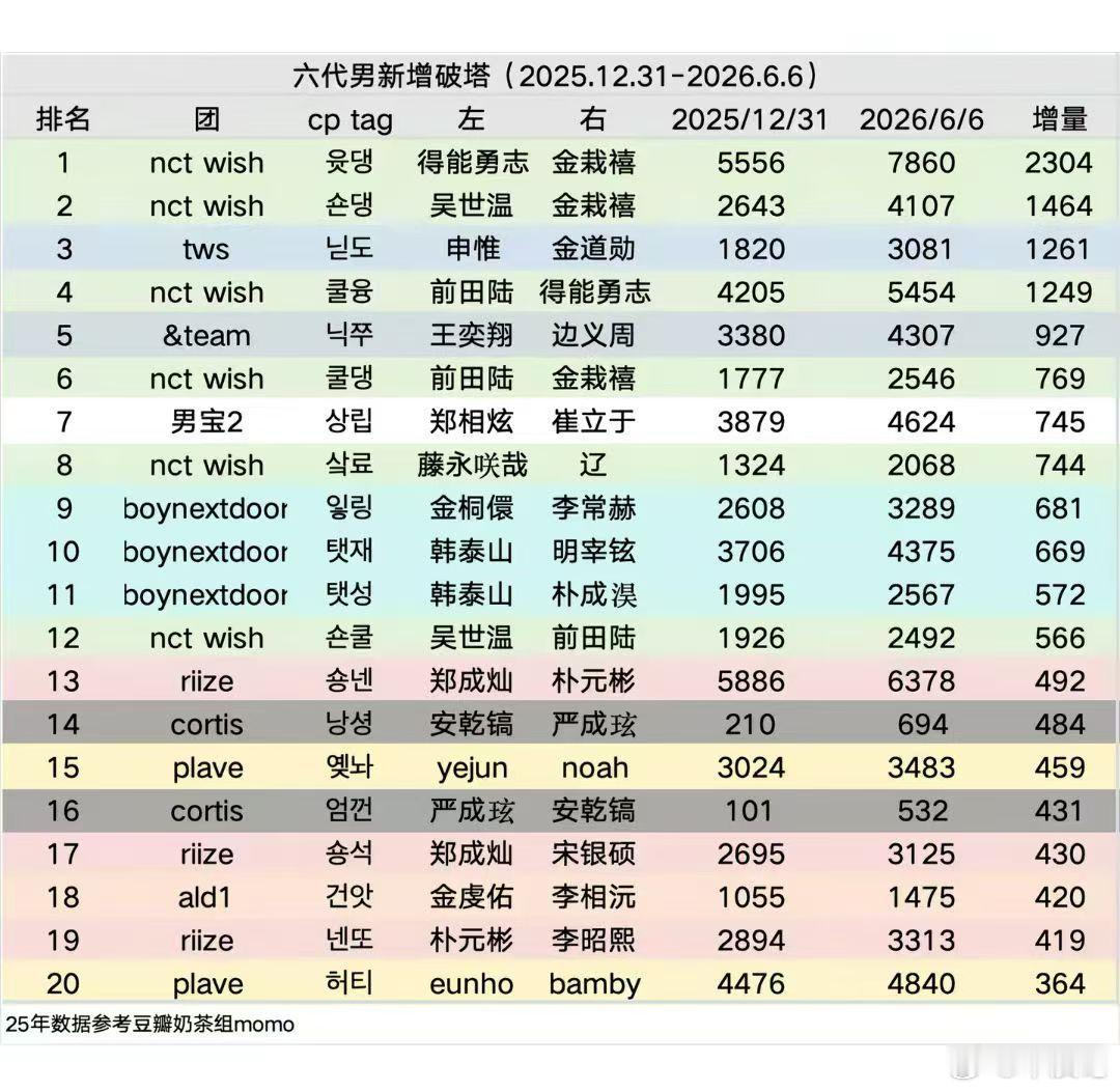 雾草金大英皮炎疼不疼 