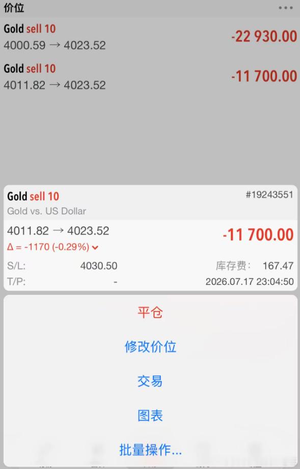 提前布局策略，实盘李女士单子情况，不管盈亏老王都会实时跟进，目前继续持有中！！外