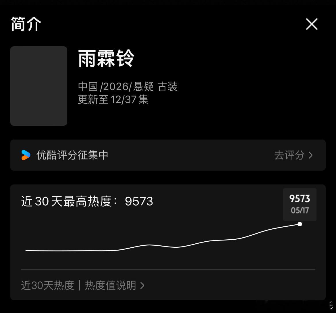 杨洋、章若楠雨霖铃优酷热度破9500 破9500了，哪天破万呢？雨霖铃展昭回血行