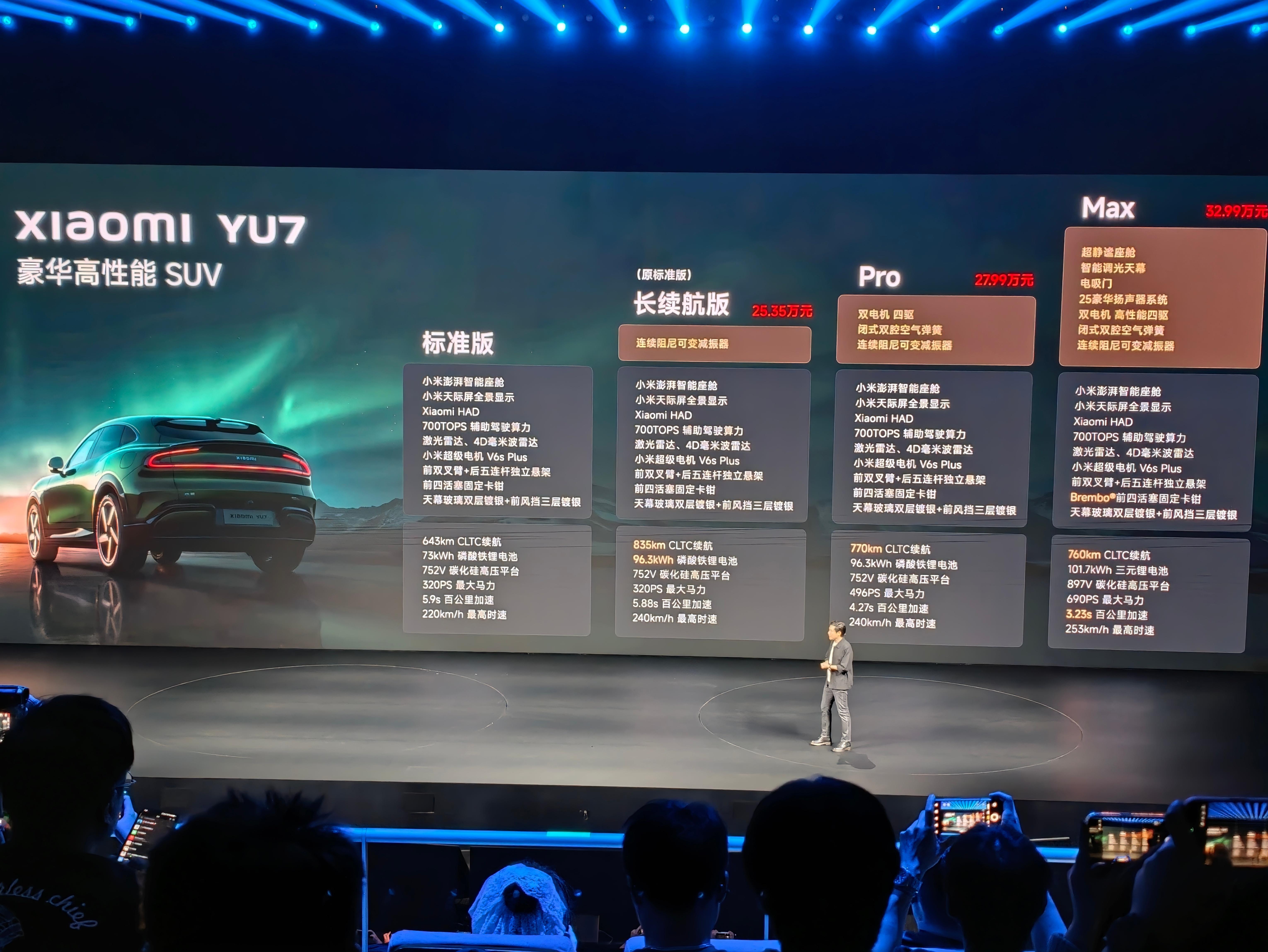 高情商：原标准版免费升级为长续航版 小米发布会
