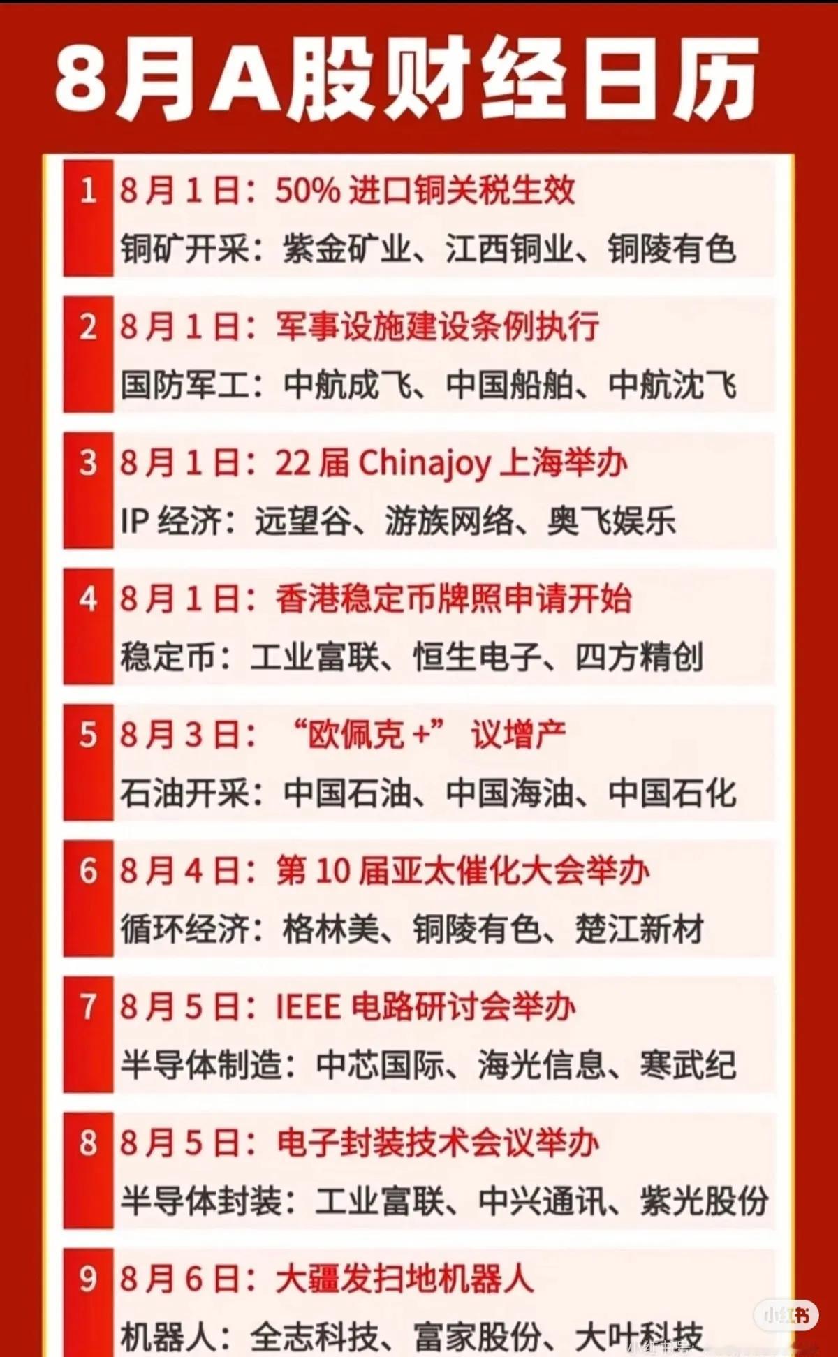📅 收藏！8月A股重磅财经日历出炉，这24个关键节点或将引爆相关板块！

8月