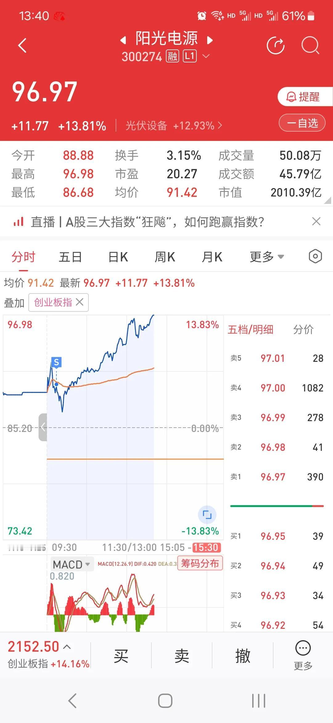 牛市，买完就不要动了，但凡下杀赶紧补仓！