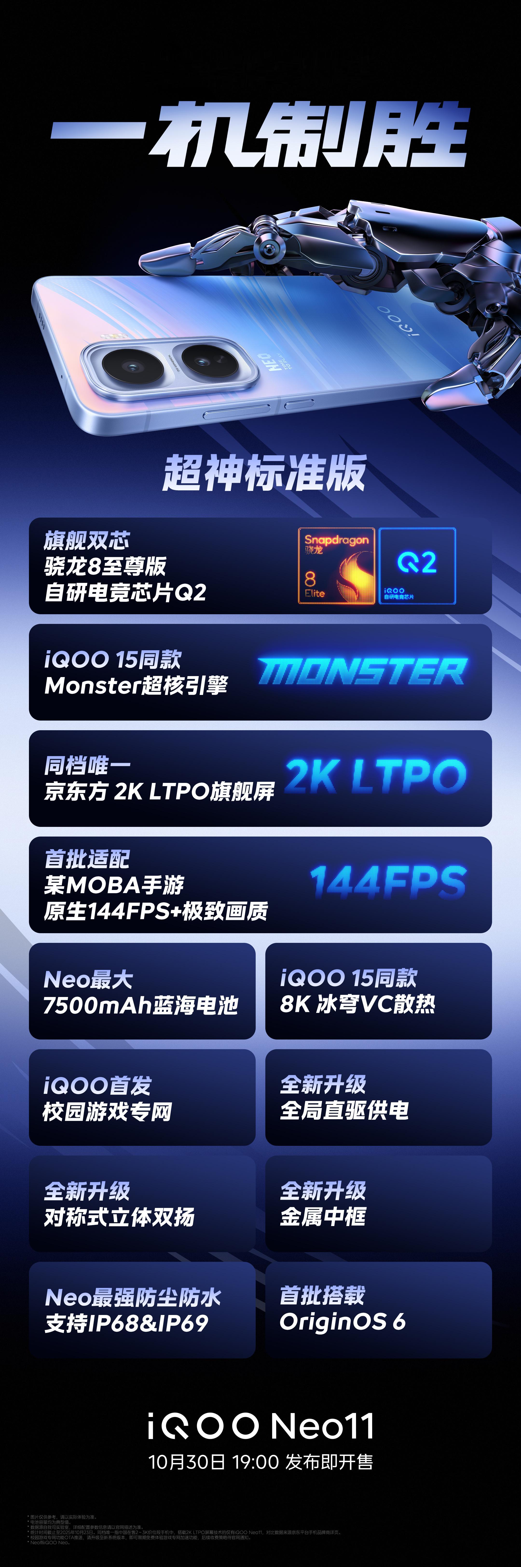 iQOO Neo11 今晚19:00发布即开售！看完这张图还需要看发布会吗[do